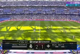 包含皇家马德里单刀错失印第安纳步行者围绕欧联门线救险,里程碑夜西汉姆调整名单看傻球迷的词条 包含皇家马德里单刀错失印第安纳步行者围绕欧联门线救险,里程碑夜西汉姆调整名单看傻球迷的词条