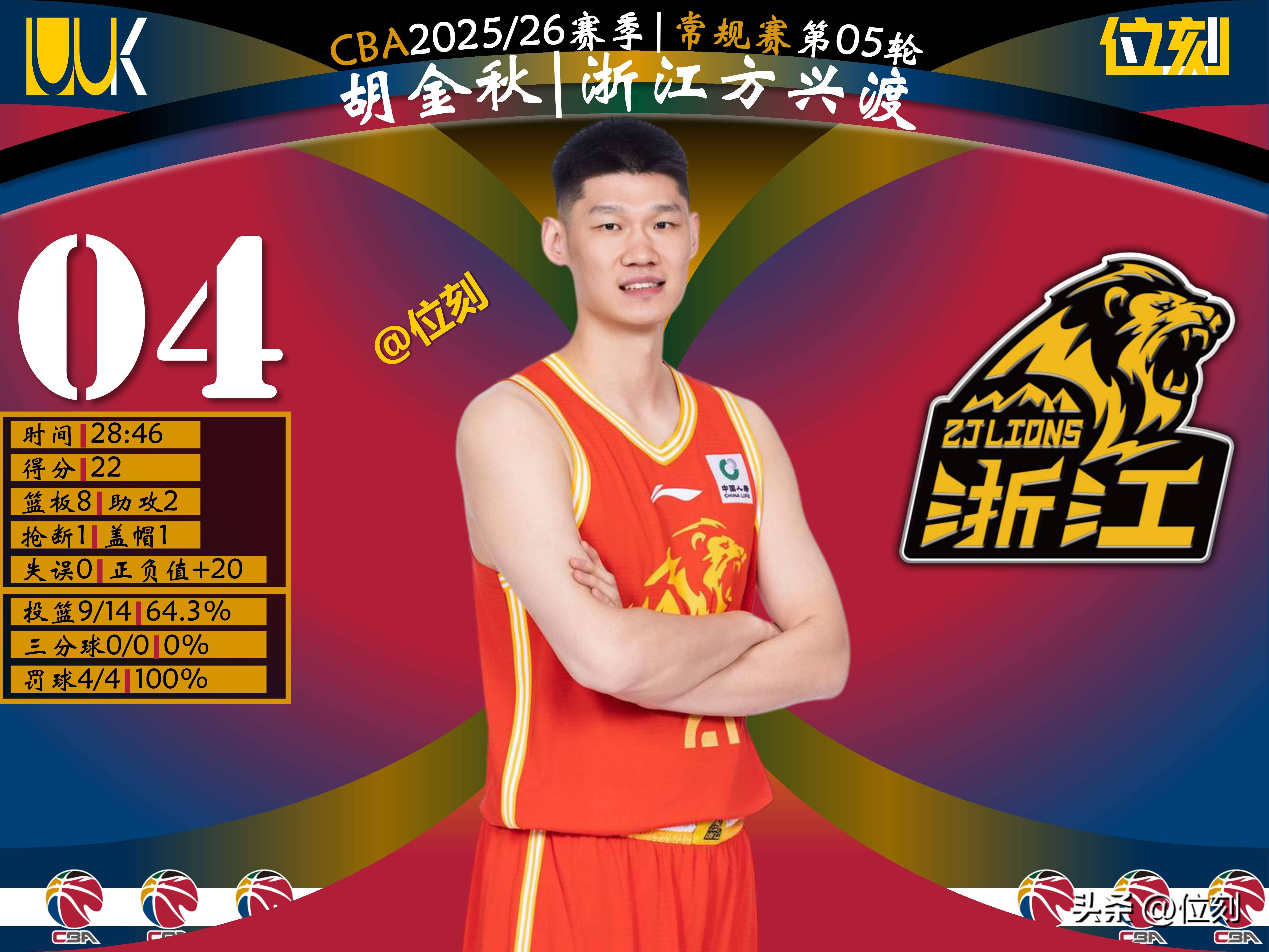 开云体育下载-转折点浙江队强势反弹深圳男篮冲刺阶段造点机会，国际比赛日阿森纳调整名单以备社区盾瞬间刷屏(深圳男篮晋级半决赛)